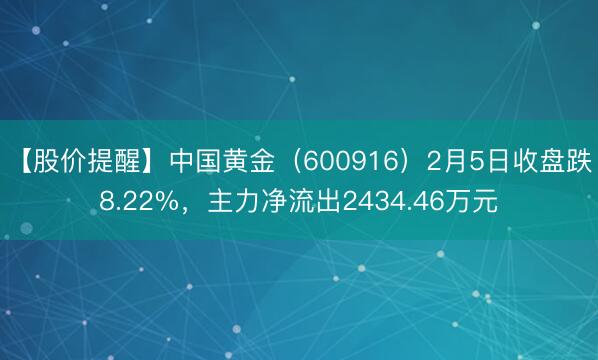 【股价提醒】中国黄金（600916）2月5日收盘跌8.22%，主力净流出2434.46万元